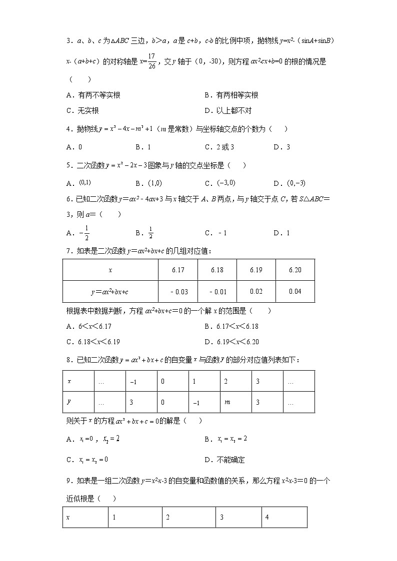二次函数与一元二次方程单选专项练习--2022年初中数学中考备考冲刺第2页