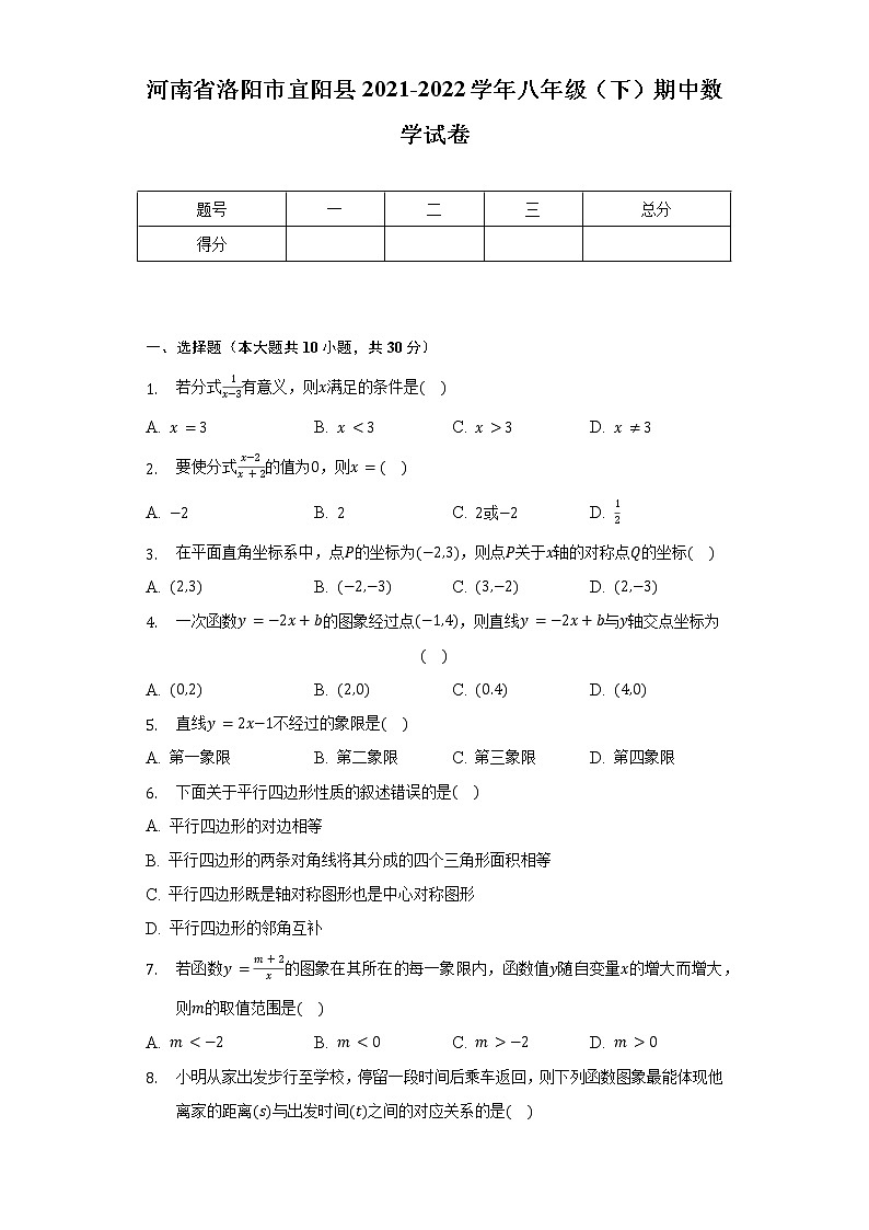 河南省洛阳市宜阳县2021-2022学年八年级（下）期中数学试卷（含解析）01