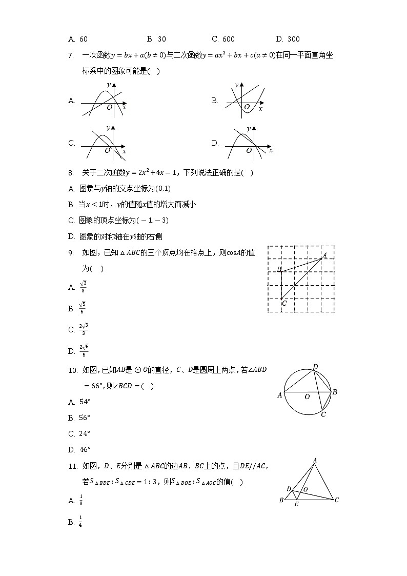 2022年湖南省娄底市双峰县中考数学一模试卷（含答案）02