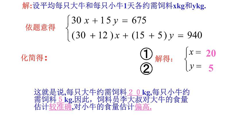 8.3实际问题与二元一次方程组(1) 人教版数学七年级下册 课件第7页