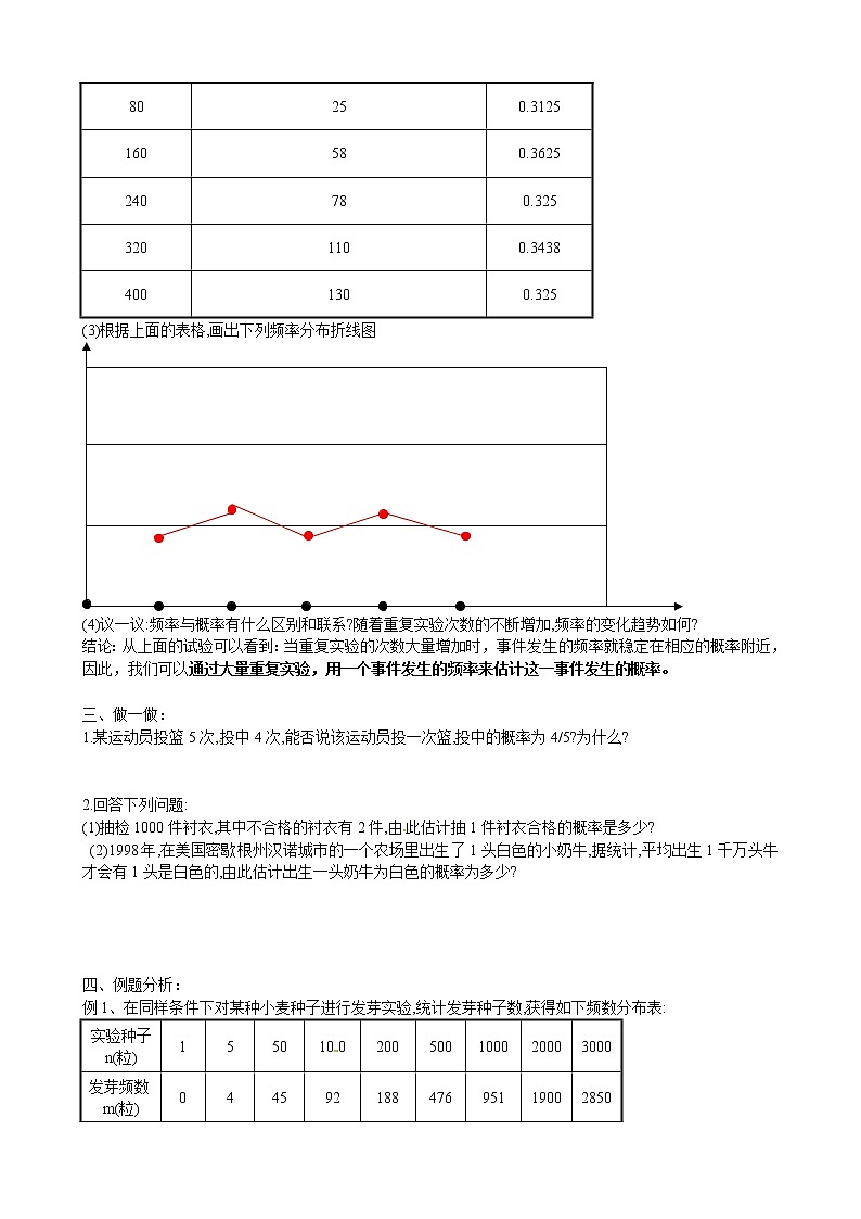 北师版数学九上 3.2 用频率估计概率２ 教案02
