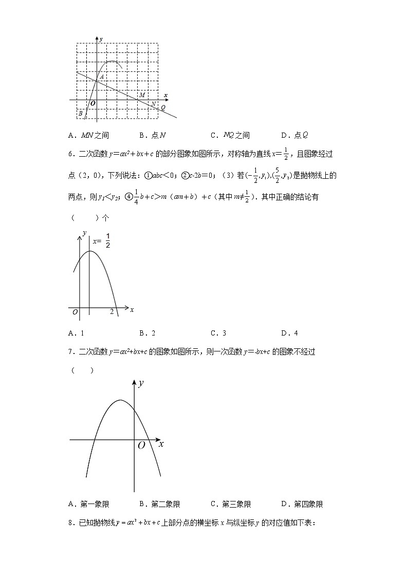 2022年中考数学专项练习二次函数第2页