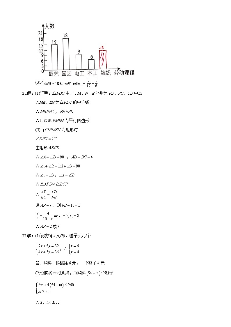 青竹湖湘一外国语学校2020-2021学年度第二学期九年级下学期第二次模拟考试数学问卷参考答案第2页