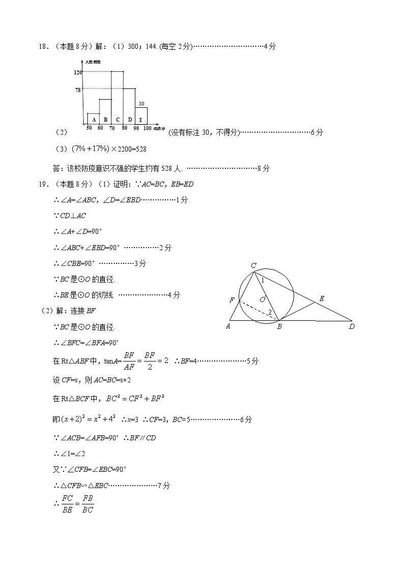 2022年5月初三质量检测  数学答案第2页