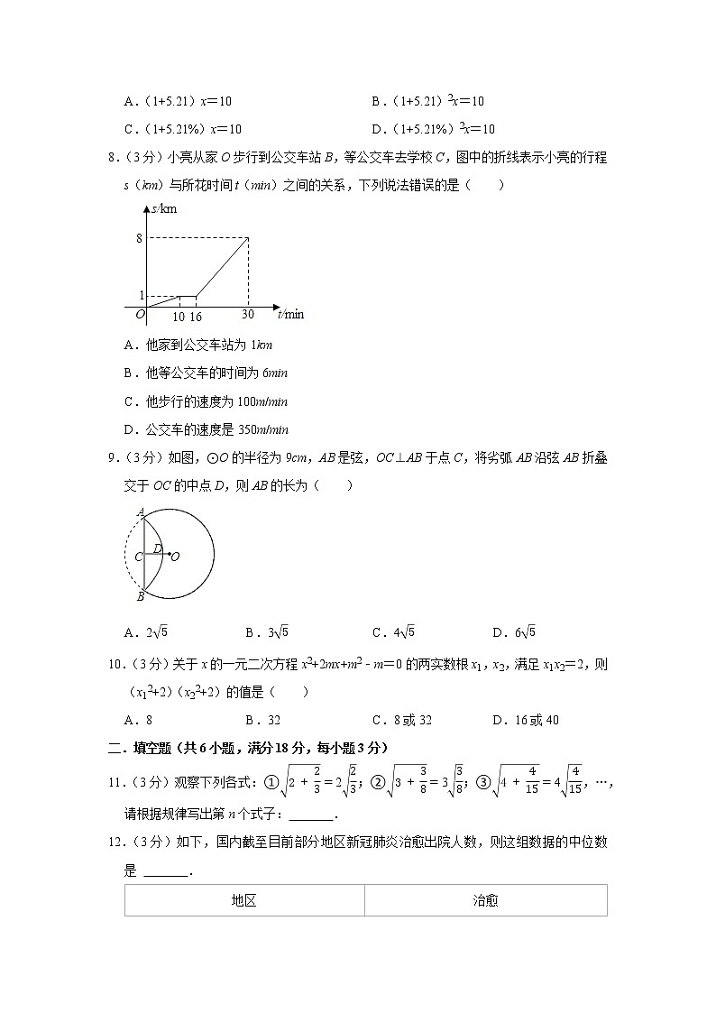 2022年湖北省武汉市中考考前数学模拟冲刺试题 (word版含答案)第2页