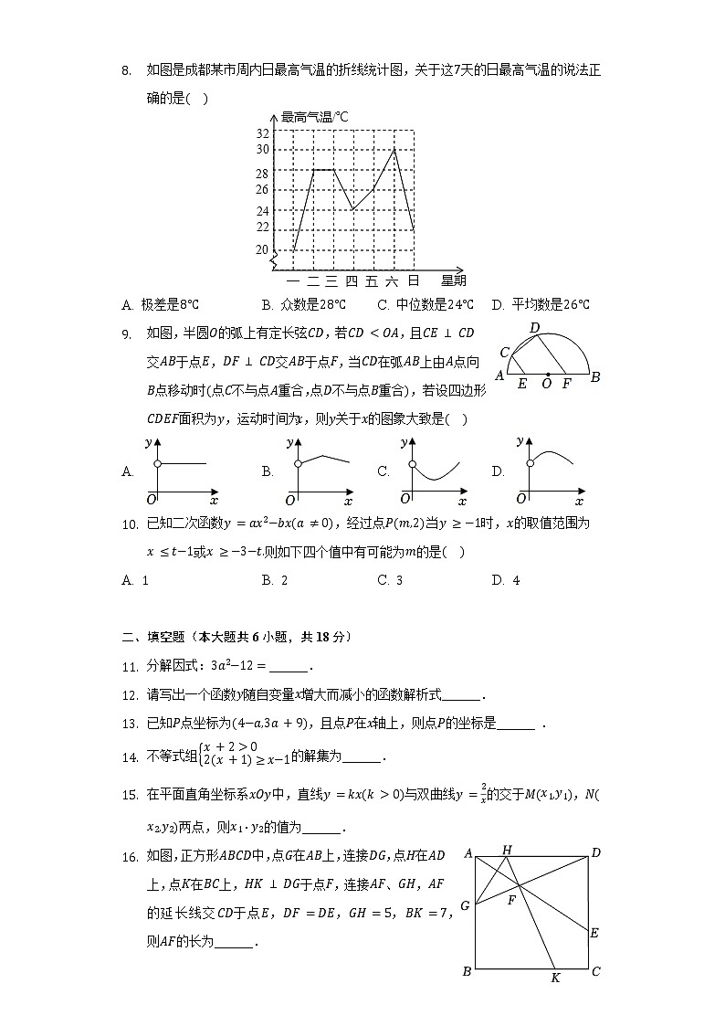 2022年广东省广州市天河区华南师大附中中考数学二模试卷（含解析）第2页
