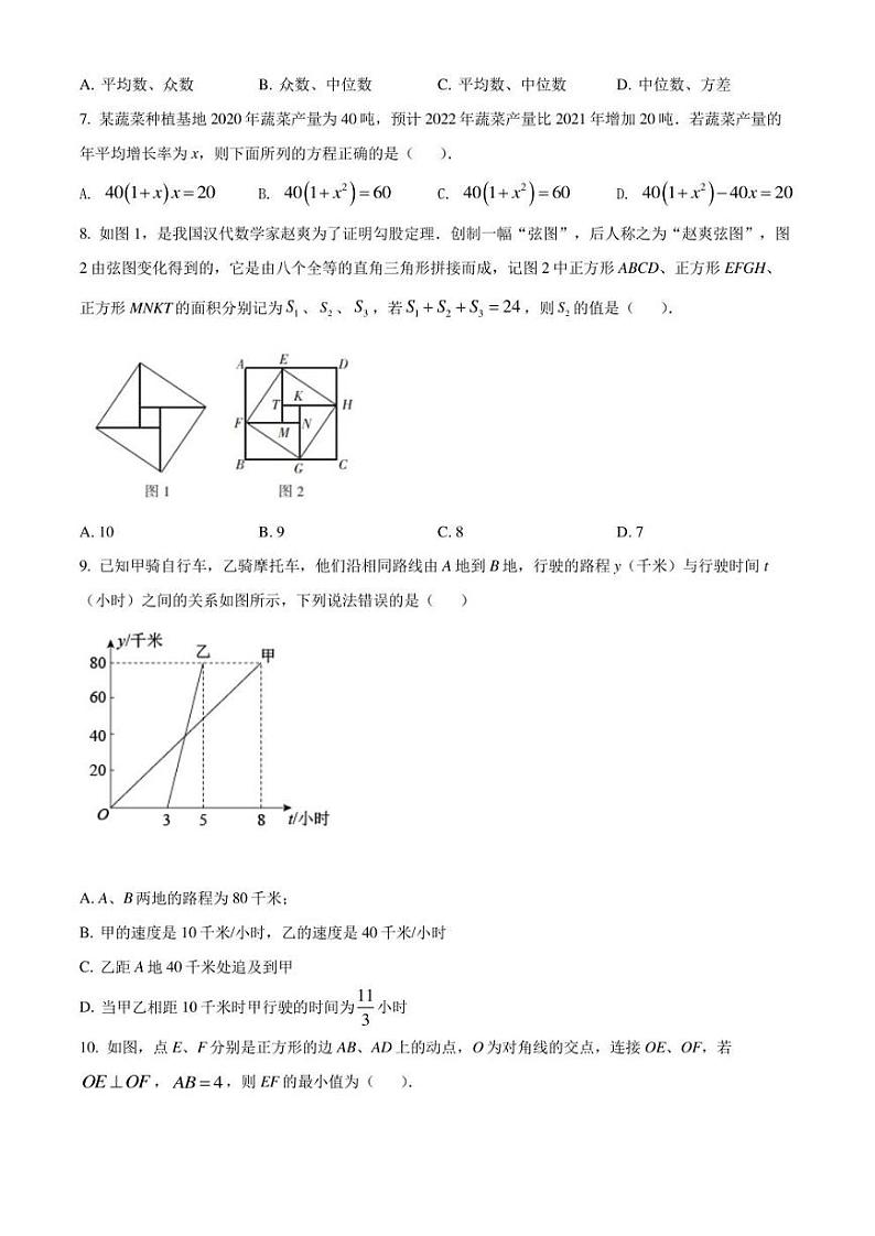 2022年安徽省合肥市高新区中考二模 数学 试题（学生版+解析版）02