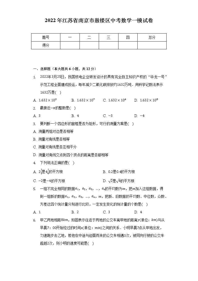 2022年江苏省南京市鼓楼区中考数学一模试卷（含解析）01
