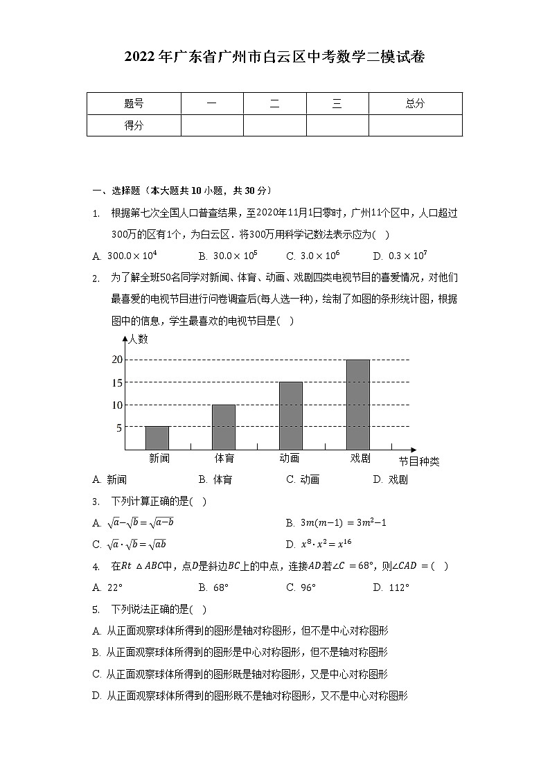 2022年广东省广州市白云区中考数学二模试卷（含解析）01