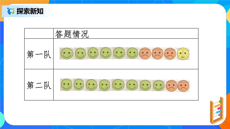 北师大数学7上2.1《有理数》第一课时课件+教案06