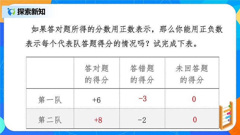 北师大数学7上2.1《有理数》第一课时课件+教案07