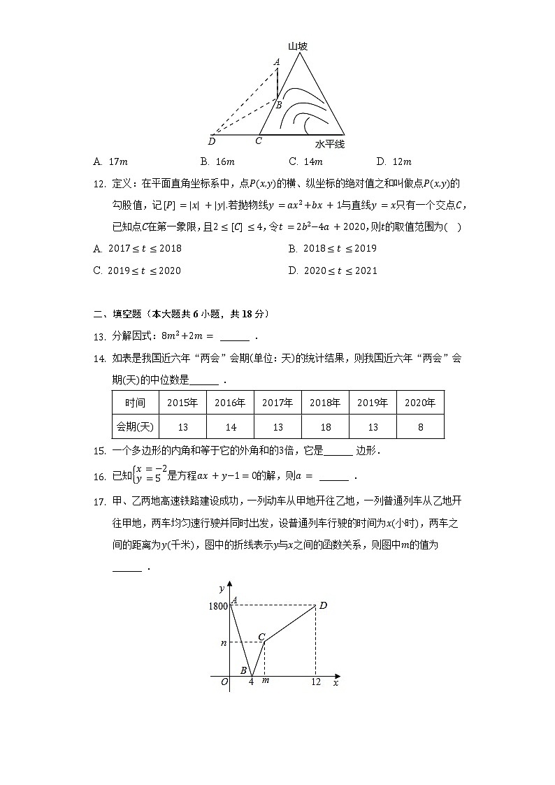 2022年山东省济南市市中区育英中学中考数学模拟试卷（含解析）第3页