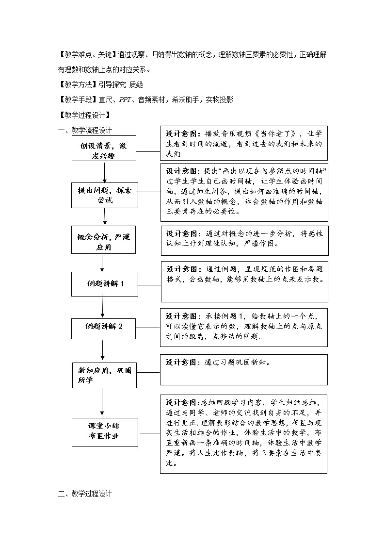 华东师大版七上数学 2.2.1数轴 教案第2页