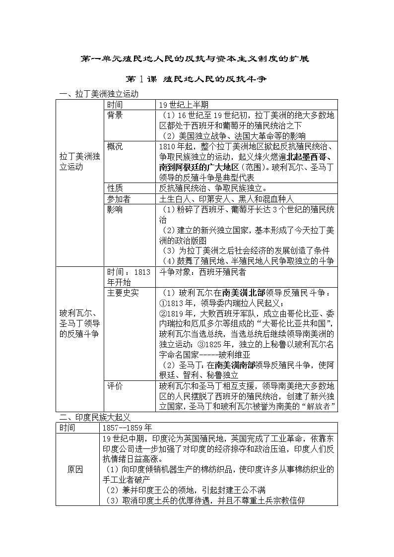 苏科版七年级上册数学 2.7有理数的乘方 教案01