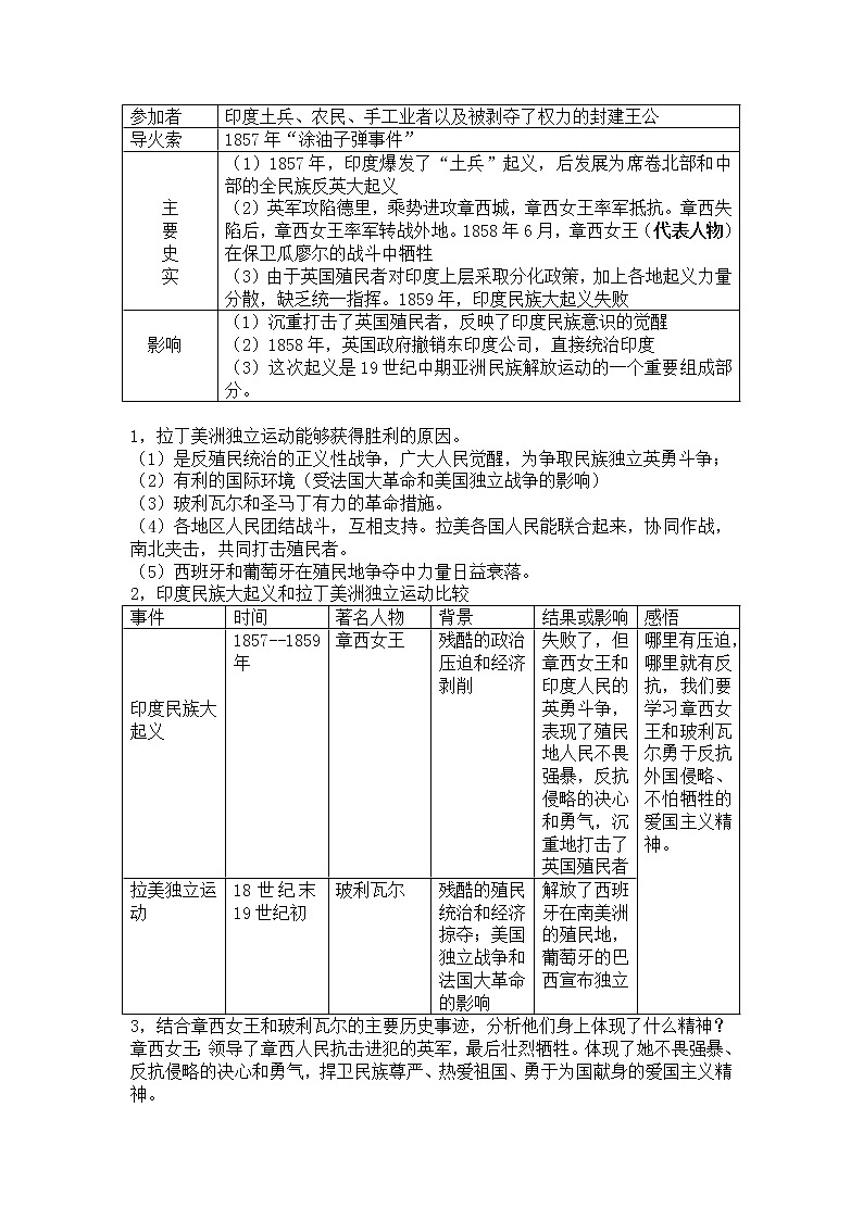苏科版七年级上册数学 2.7有理数的乘方 教案02