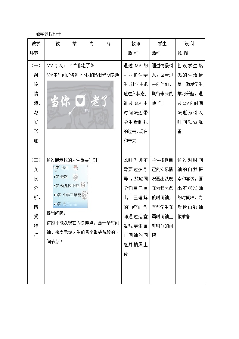 苏科版七年级上册数学 2.3数轴 教案第2页