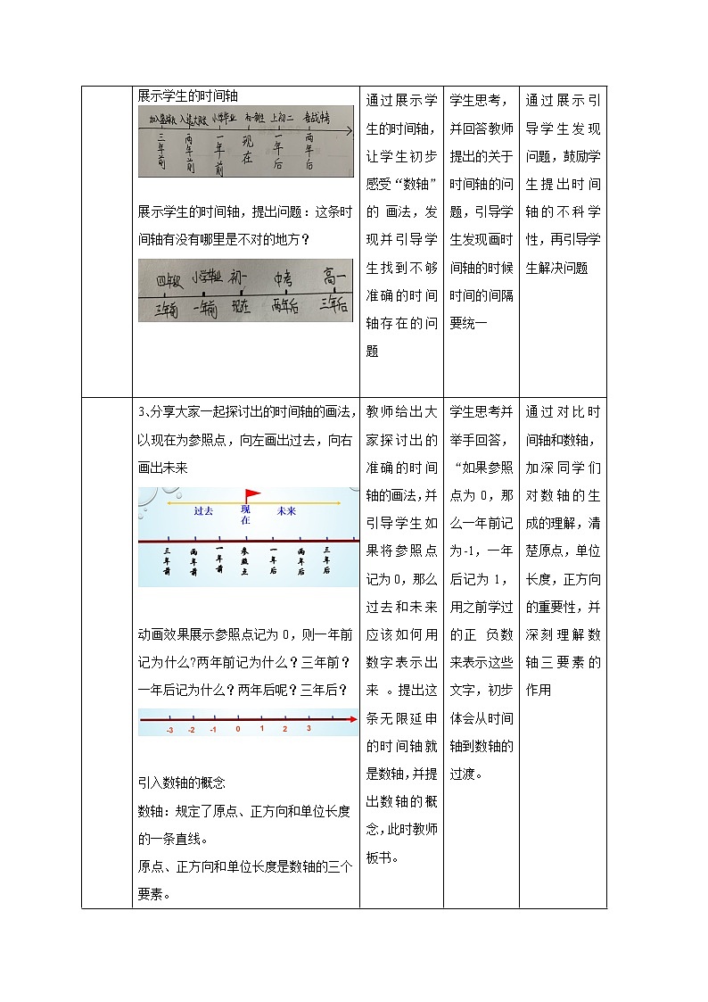 苏科版七年级上册数学 2.3数轴 教案第3页