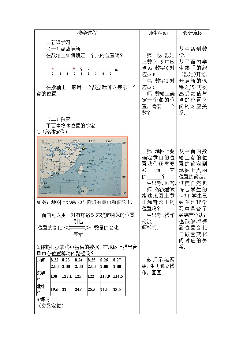 苏科版八年级上册数学 5.1物体位置的确定 教案02