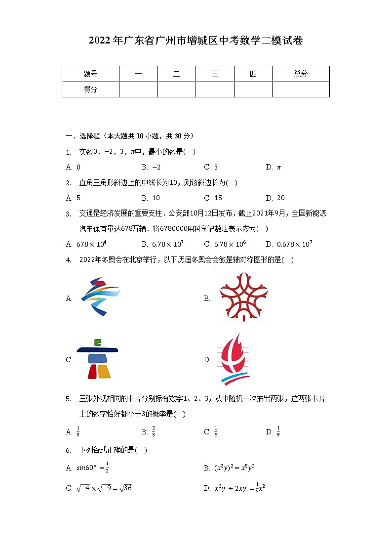 2022年广东省广州市增城区中考数学二模试卷（含解析） (1)01