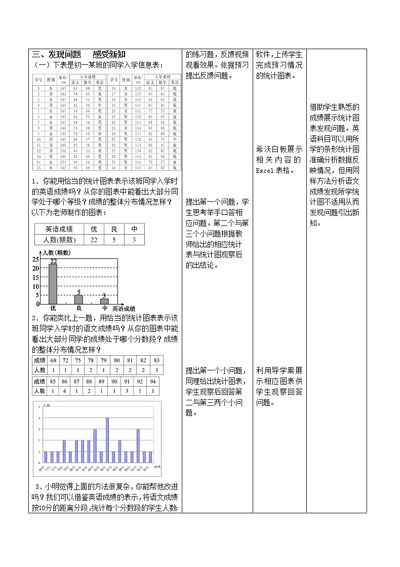 北师大版七上数学 6.3.2频数直方图 教案03