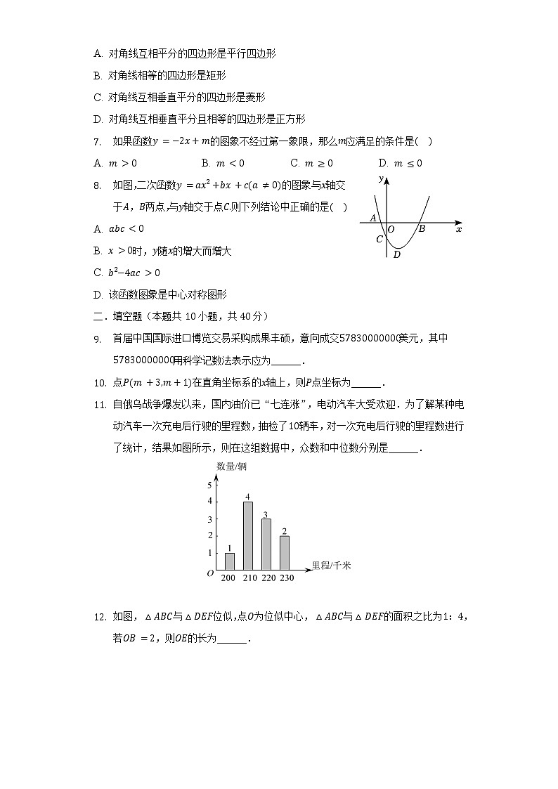 2022年四川省成都市中考数学模拟试卷（三）（含解析）02