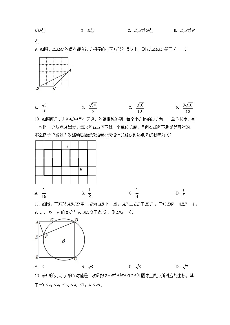 2022年山东省烟台地区中考一模数学试题（含答案）第3页