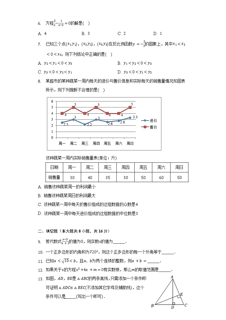 2022年北京市顺义区中考数学二模试卷（含解析）02