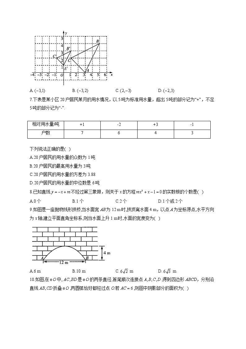 2022届中考数学冲刺猜题卷 山西专版第2页