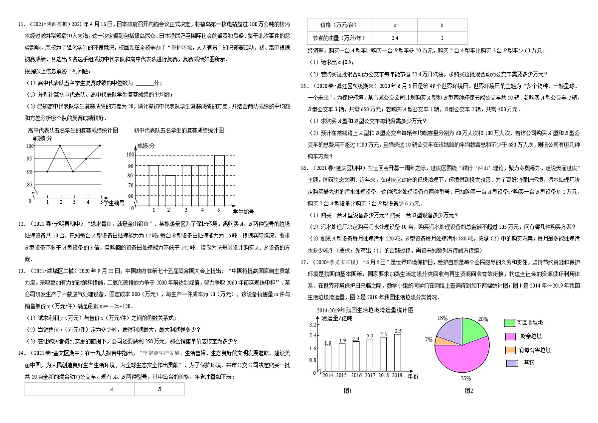 2022年（通用版）中考数学三轮冲刺：环保主题时事热点试题  解析版第2页