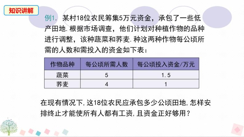 8.3实际问题与二元一次方程组 第2课时 配套问题   人教版数学七年级下册 课件04