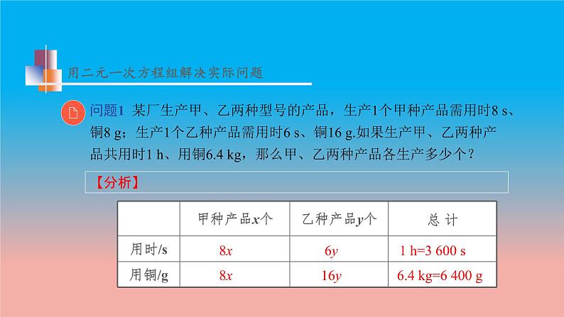 数学苏科版七下第10章10.5第2课时用二元一次方程组解决问题2教学课件06