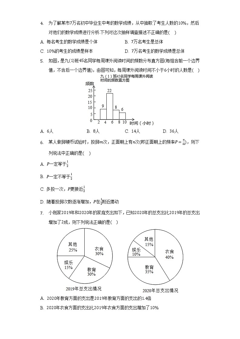 北师大版初中数学七年级上册第六单元《数据的收集与整理》单元测试卷（标准难度）（含答案接解析）第2页