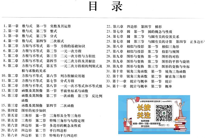 初中数学-思维导图（36图）02