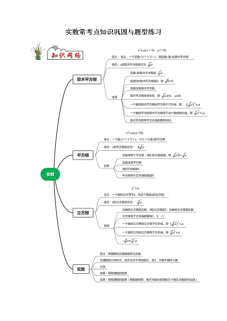专题02 实数-2021-2022学年七年级数学下学期期末复习常考点知识巩固+例题练习+期末模拟测试卷（人教版）01