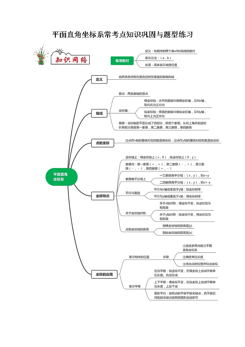 专题03 平面直角坐标系-2021-2022学年七年级数学下学期期末复习常考点知识巩固+例题练习+期末模拟测试卷（人教版）01