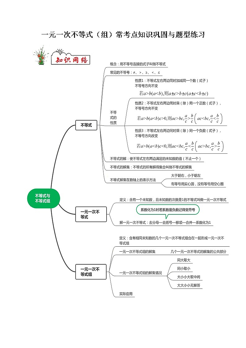 专题05 一元一次不等式（组）-2021-2022学年七年级数学下学期期末复习常考点知识巩固+例题练习+期末模拟测试卷（人教版）01