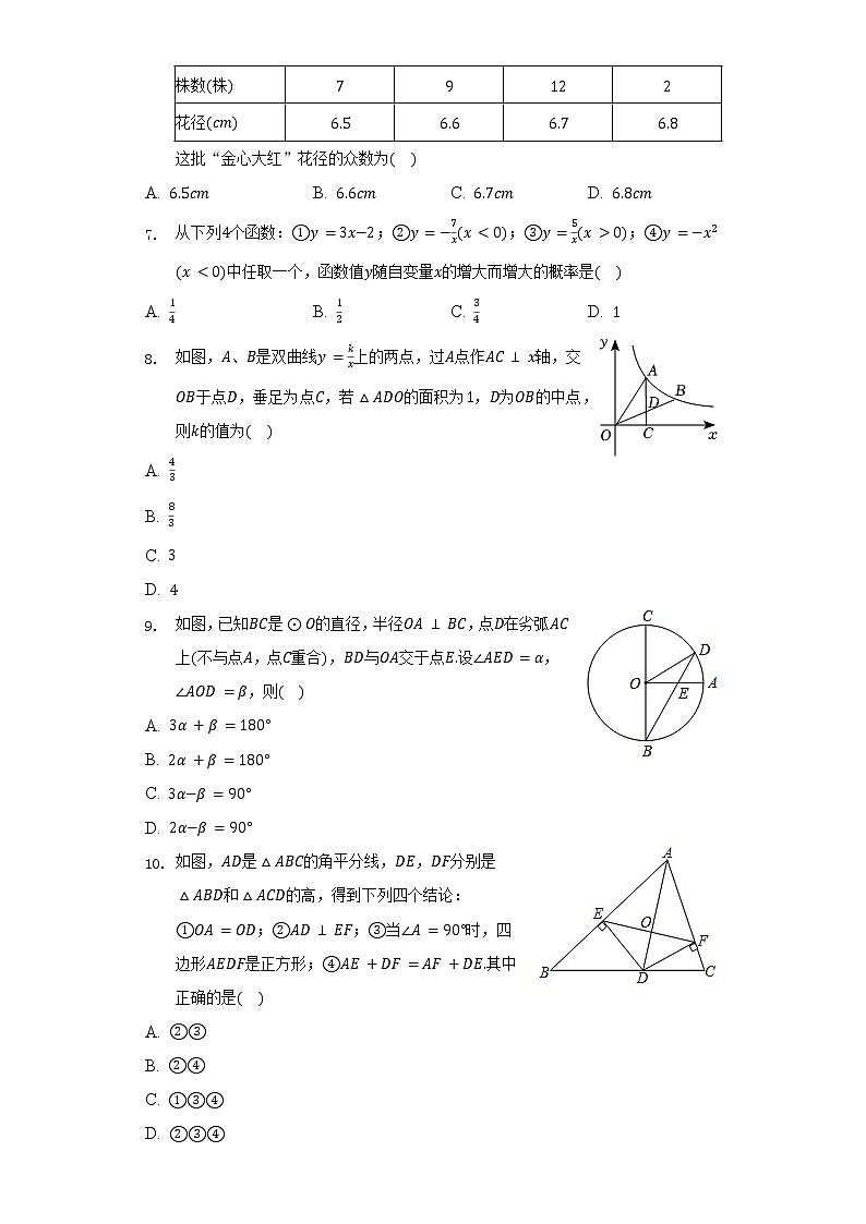 2022年山东省泰安市中考数学一模试卷-普通用卷02