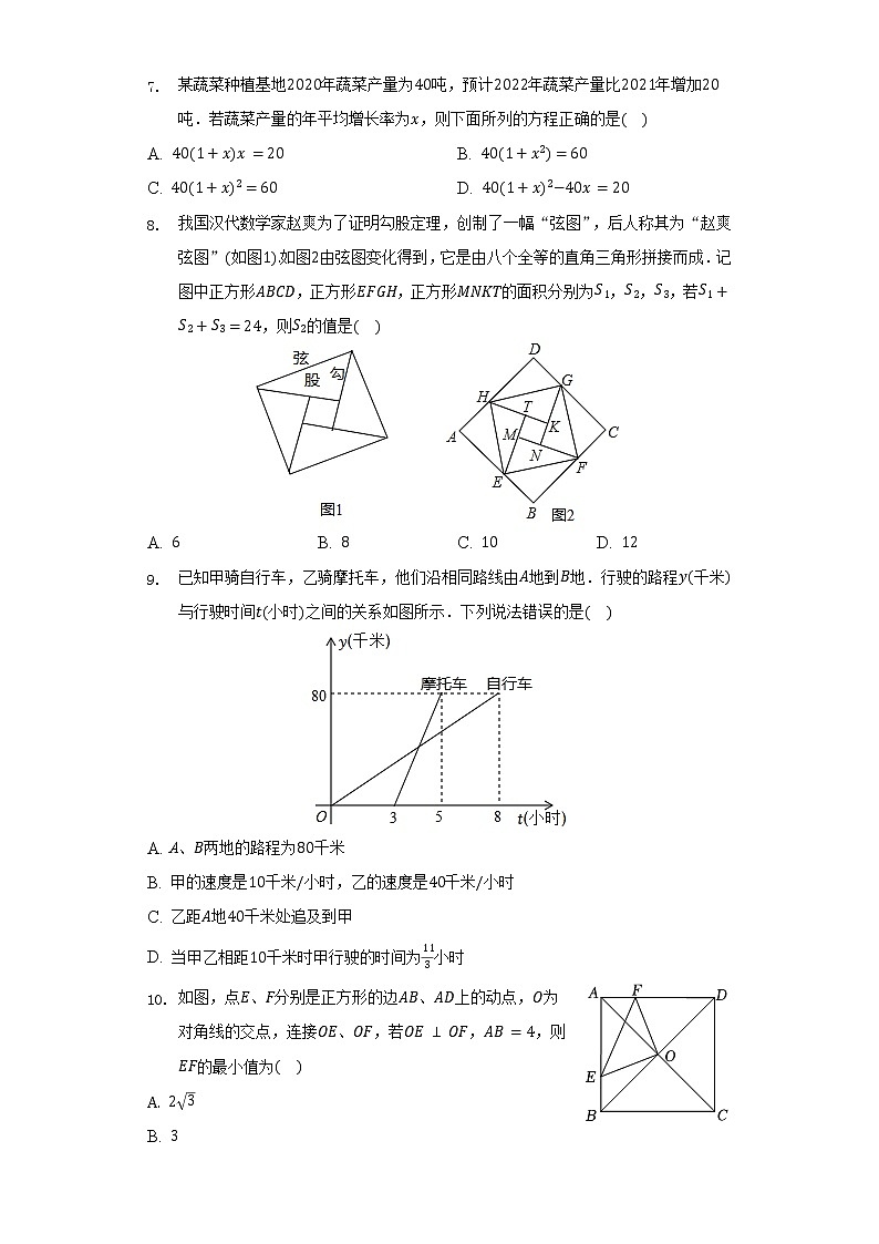 2022年安徽省合肥市高新区中考数学二模试卷（含解析）02