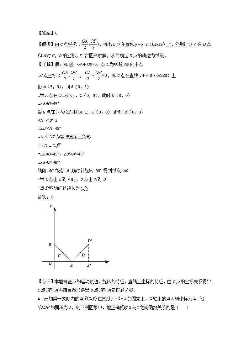 专题13：一次函数的实际应用：几何问题-2021-2022学年下学期八年级数学期末复习备考一本通（人教版&全国通用）（解析版）第3页