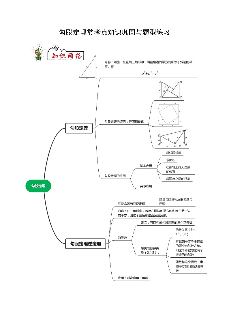 专题02 勾股定理-2021-2022学年八年级数学下学期期末复习常考点知识巩固+例题练习+期末模拟测试卷（人教版）01