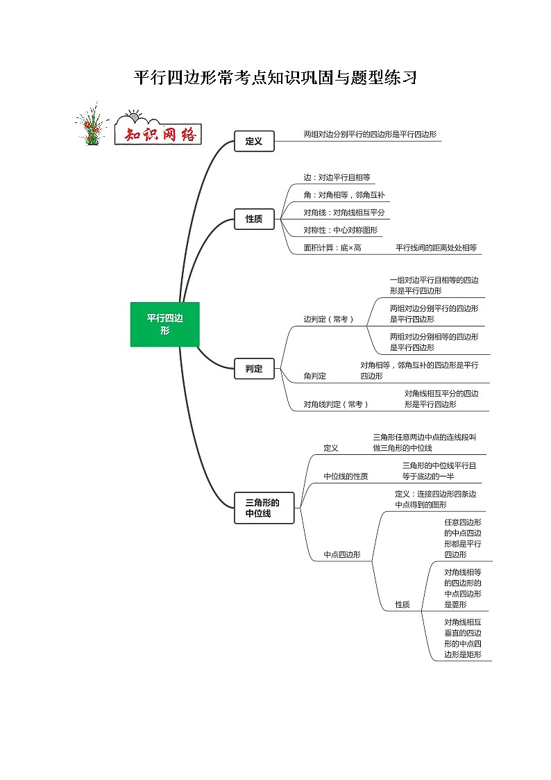 专题03 平行四边形-2021-2022学年八年级数学下学期期末复习常考点知识巩固+例题练习+期末模拟测试卷（人教版）01