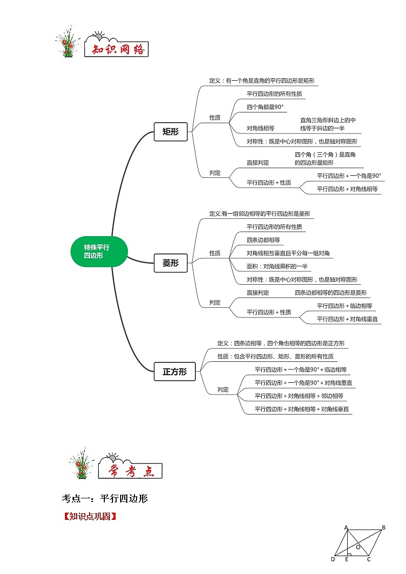 专题03 平行四边形-2021-2022学年八年级数学下学期期末复习常考点知识巩固+例题练习+期末模拟测试卷（人教版）02