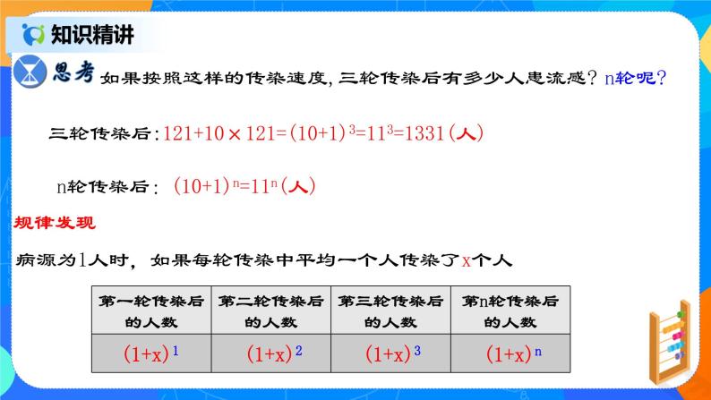 21.3.1 《实际问题与一元二次方程（一）传播问题》课件+教案07