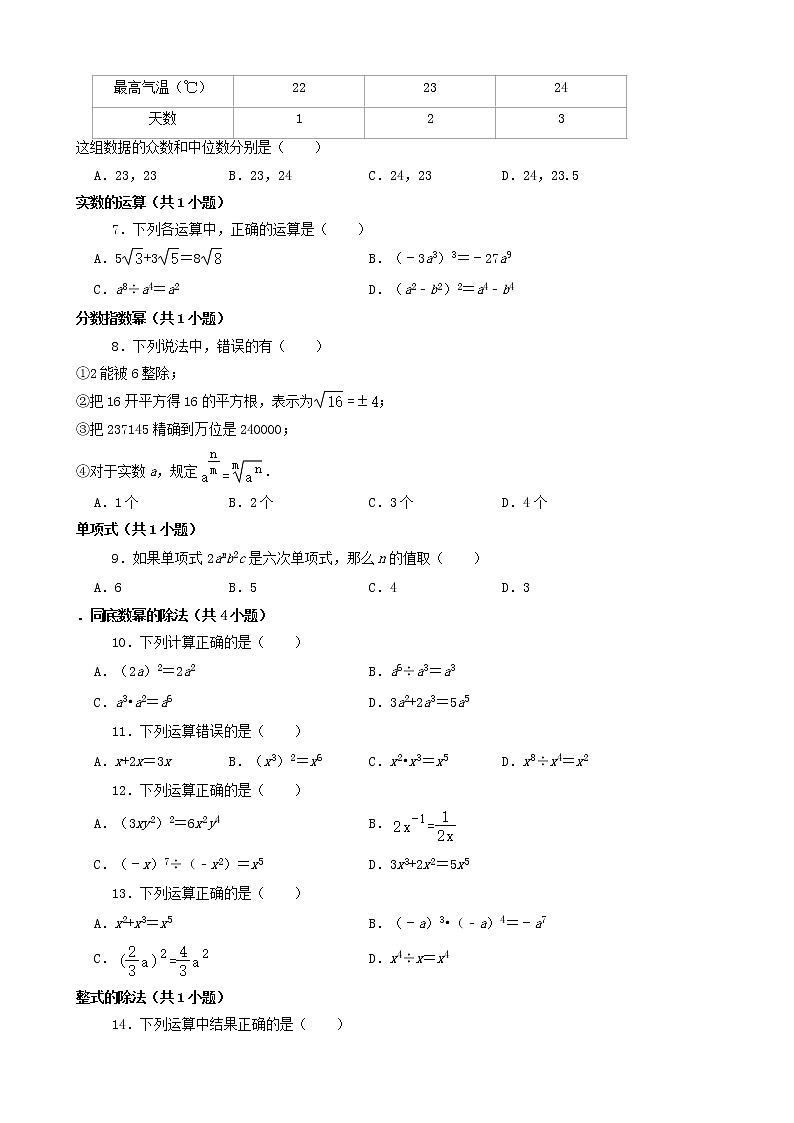 01选择题（基础题） 2022年中考数学冲刺复习分题型分层专练（通用版）02