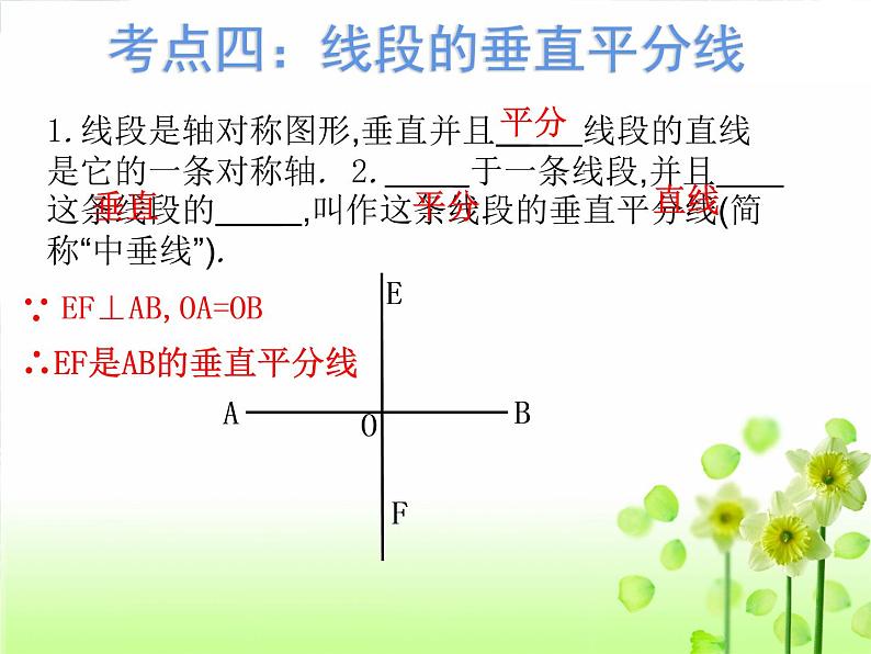 北师大版七年级数学下册第五章  生活中的轴对称期末复习课课件第6页