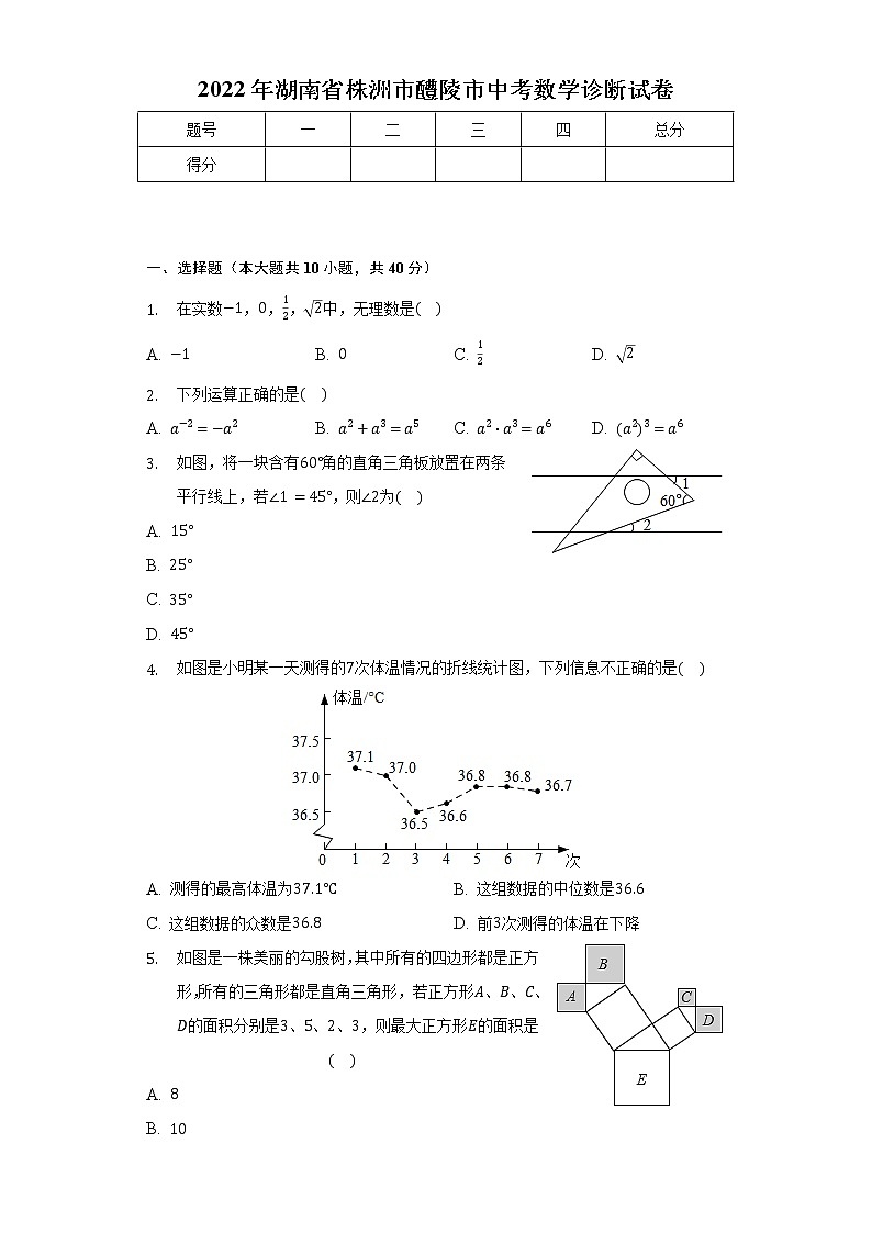 2022年湖南省株洲市醴陵市中考数学诊断试卷（含解析）第1页