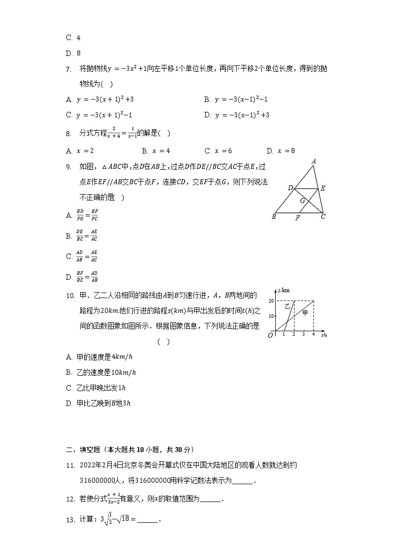 2022年黑龙江省哈尔滨市阿城区中考数学一模试卷（含解析）第2页