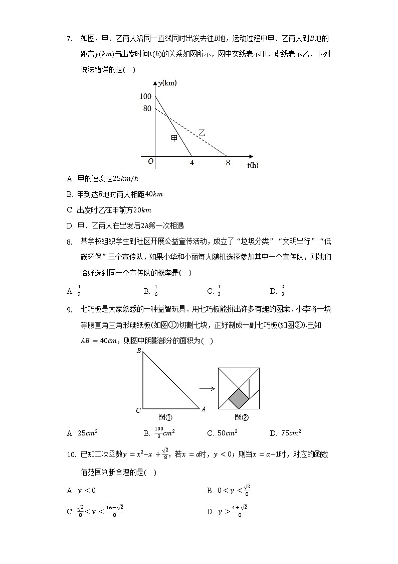 2022年湖北省武汉市洪山区中考数学模拟试卷（5月份）（含解析）第2页