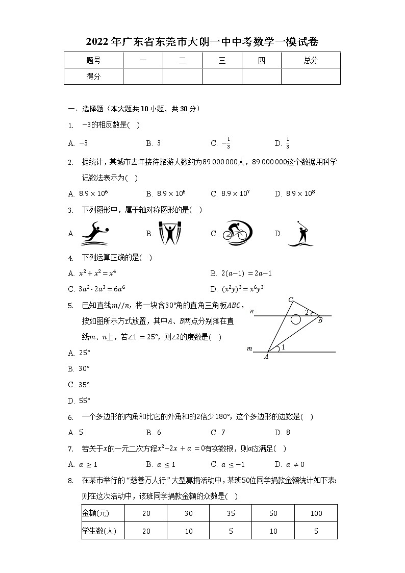 2022年广东省东莞市大朗一中中考数学一模试卷（含解析）01
