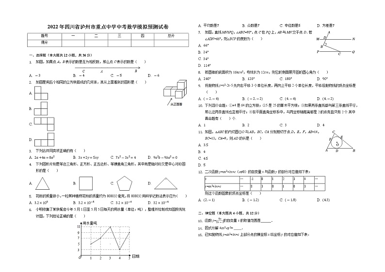 2022年四川省泸州市中考数学模拟预测试卷（含答案）第1页